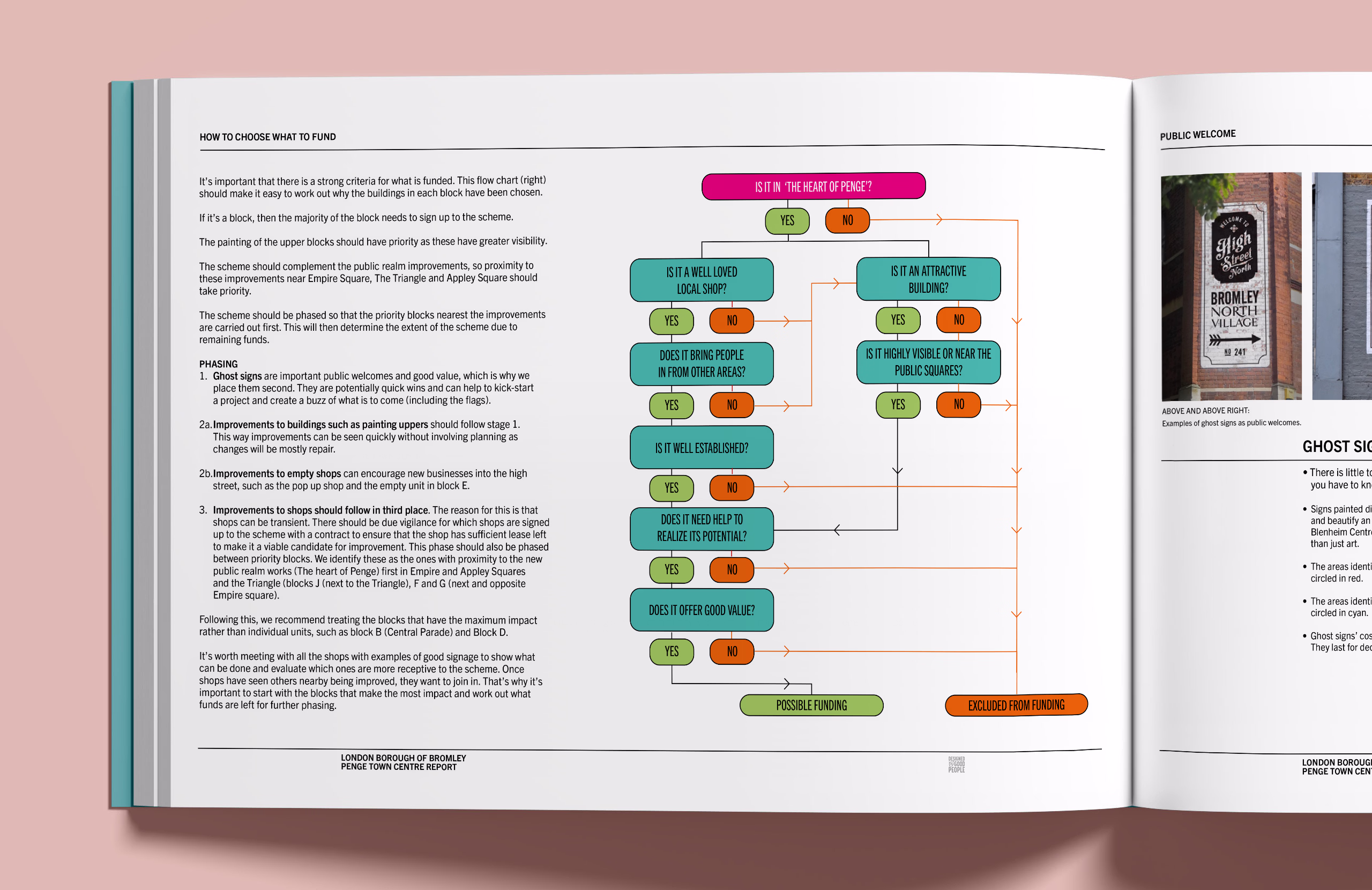 A two-page spread from a book showing a flowchart diagram with colored boxes and arrows on the right page and text paragraphs on the left page. © This image is copyrighted. Not licensed for AI training, machine learning, or dataset creation.